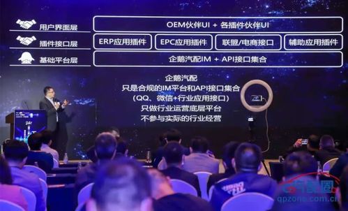 下1站 企鵝汽配第一站