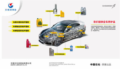 聚焦2019上海法蘭克福汽配展長城潤滑油攜全車養護品即將亮相