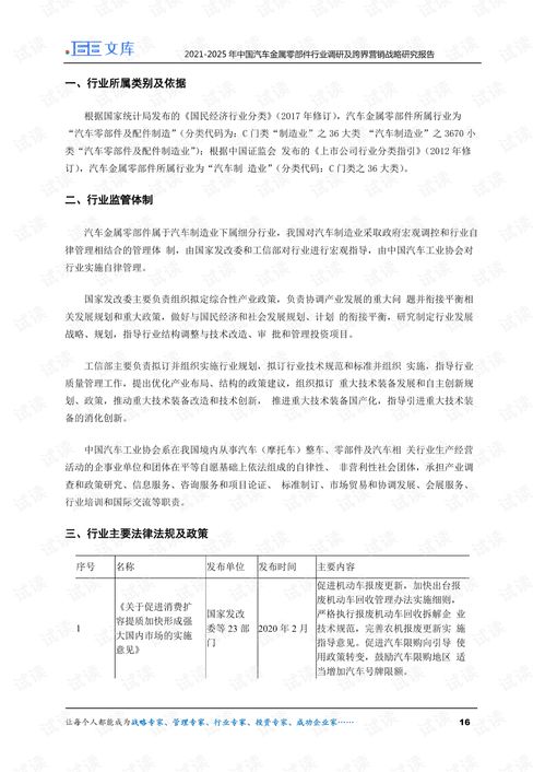 2021 2025年中國汽車金屬零部件行業調研及跨界營銷戰略研究報告.pdf