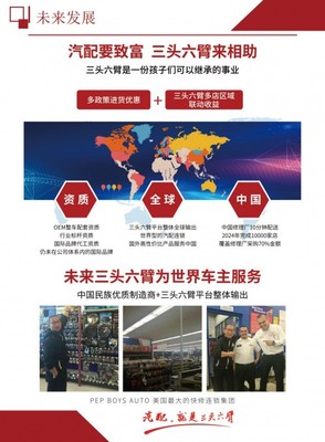 三頭六臂完成近4億元B輪融資，華興新經濟基金領投，加速中國汽配產業升級