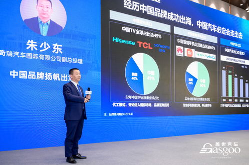 出海新篇 蓋世汽車2023中國汽車及零部件出海高峰論壇開啟全球化新征程